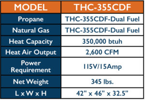 Flagro THC-355