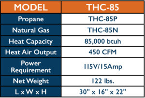 Flagro THC-85