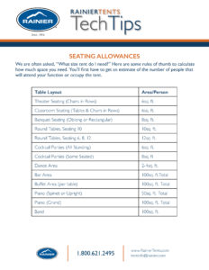 Seating Allowances